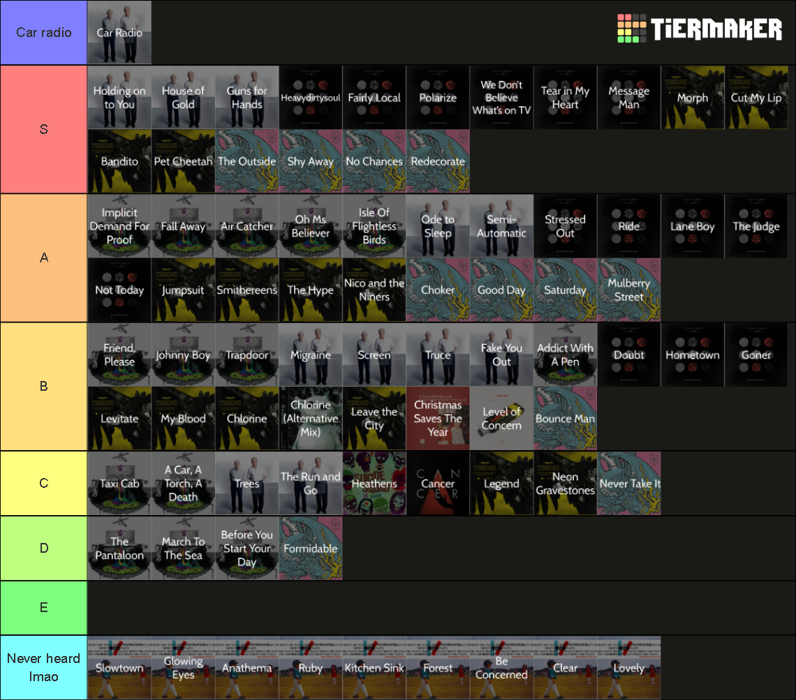 Every Twenty One Pilots Song Tier List Community Rankings TierMaker