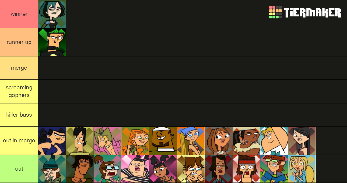 Total Drama Island My Way Tier List Community Rankings TierMaker