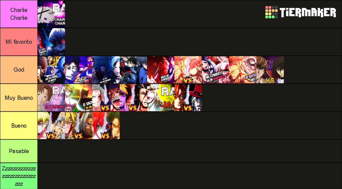 Tierlist Raps De Anime Tier List Community Rankings Tiermaker