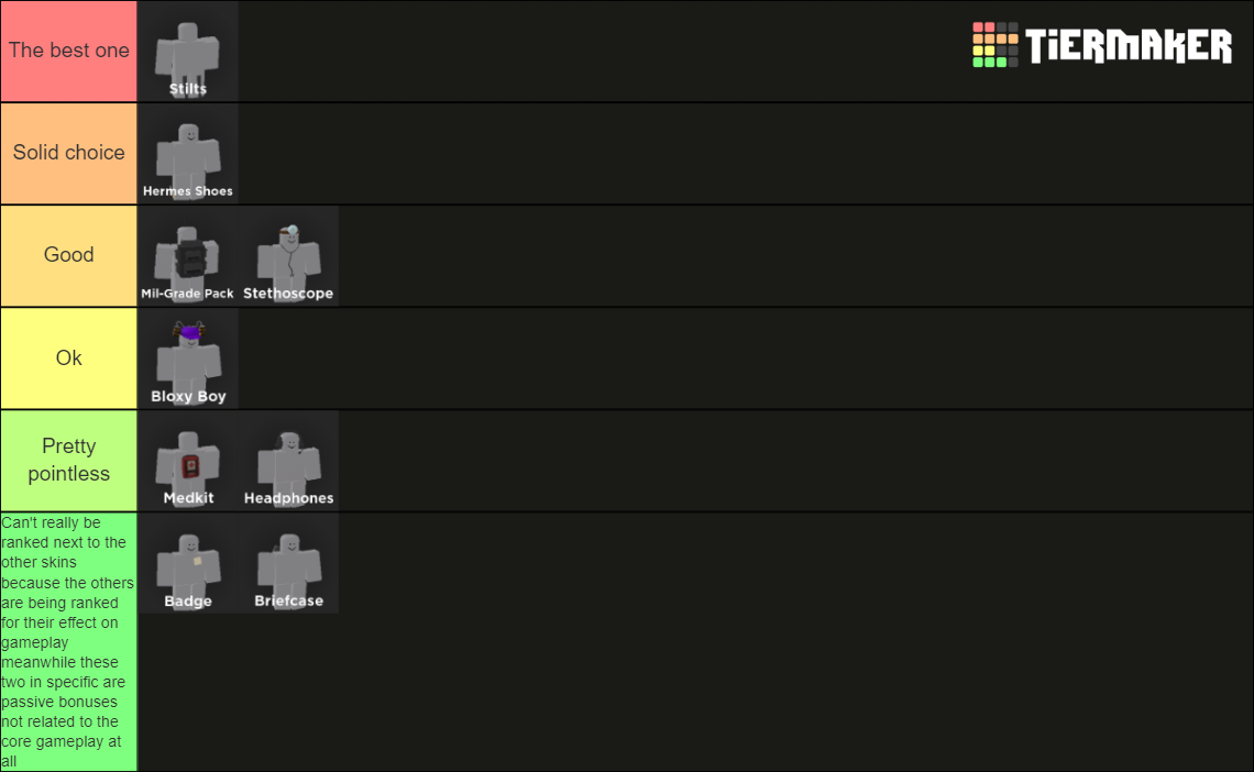 Roblox Evade Skins Tier List Community Rankings Tiermaker