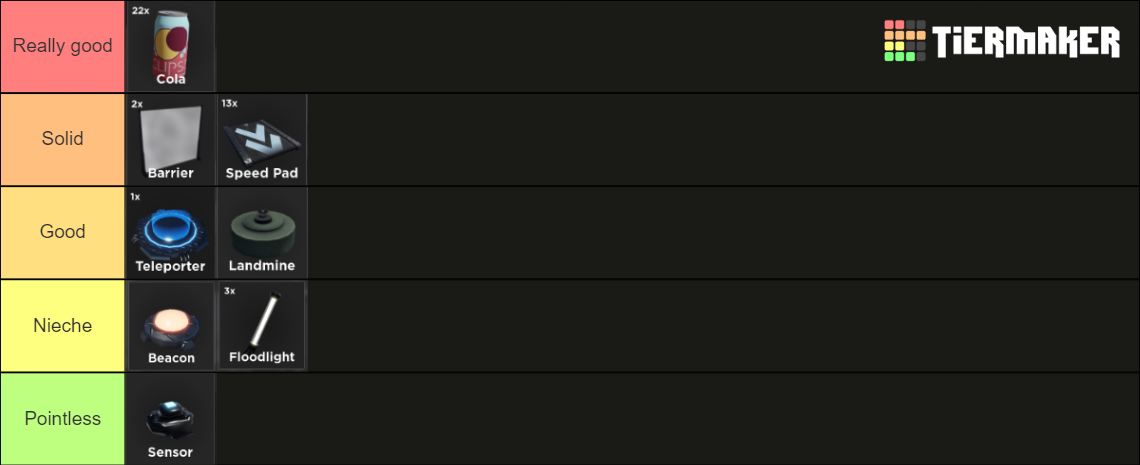 Roblox Evade Usables Tier List Community Rankings TierMaker