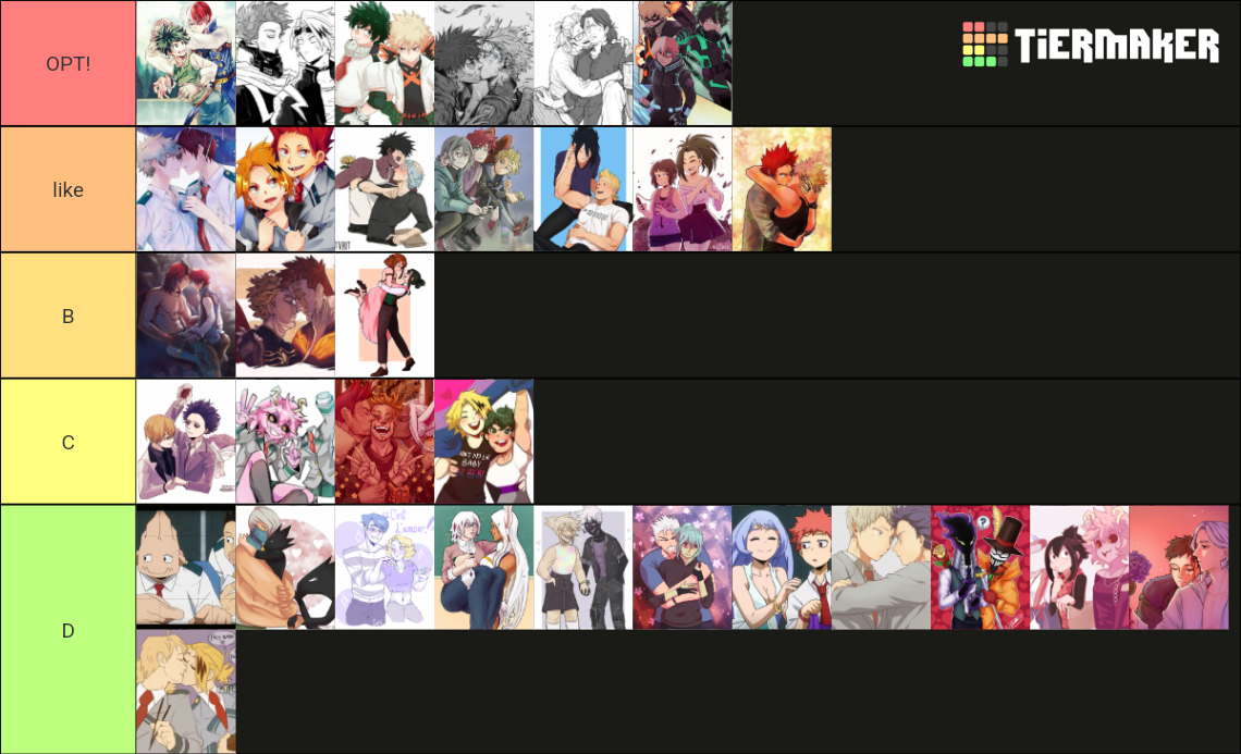 Mha Gay Ships Tier List Community Rankings Tiermaker