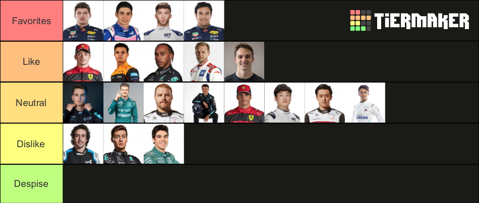 Pilotos F Tier List Community Rankings Tiermaker