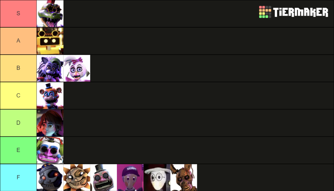 Fnaf Security Breach Characters Tier List Community Rankings Tiermaker