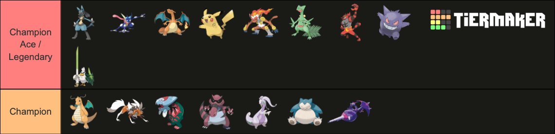 All Of Ash S Pokemon Tier List Community Rankings Tiermaker