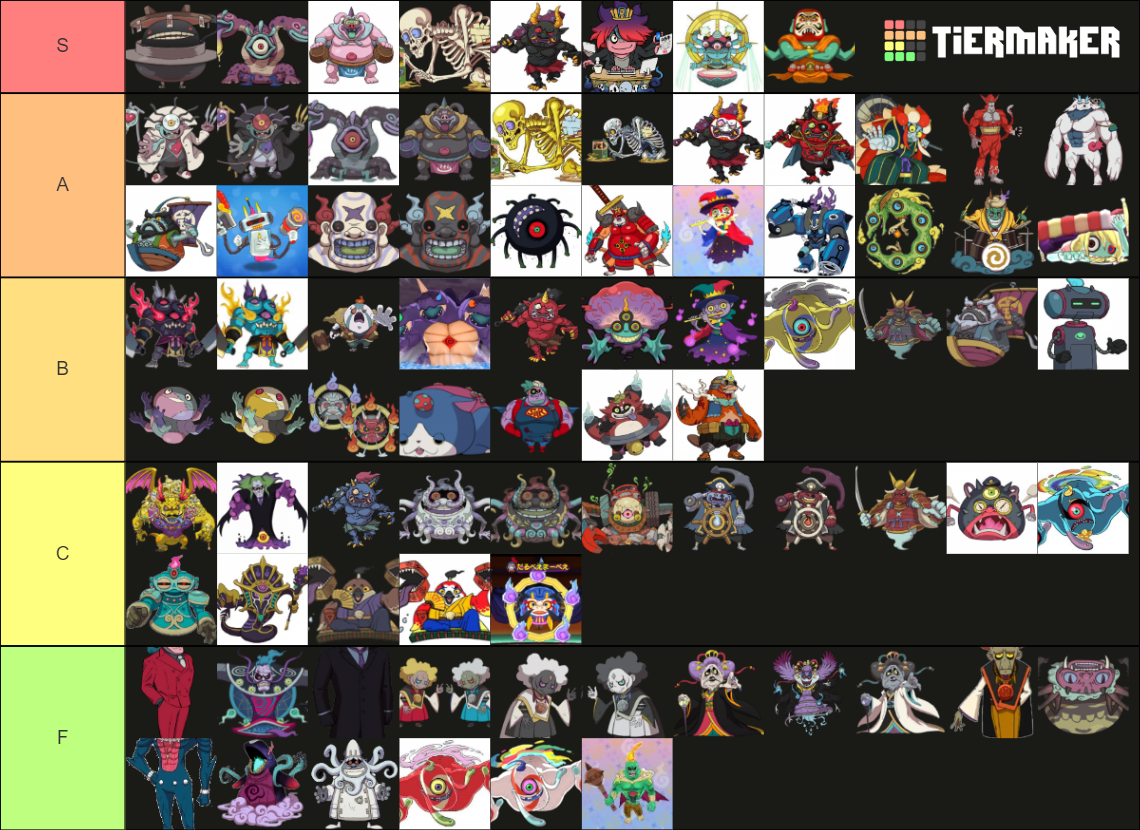 Yokai Watch 1 3 All Bosses Tier List Community Rankings TierMaker