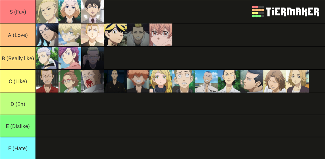 Tokyo Revengers Characters Anime Tier List Community Rankings