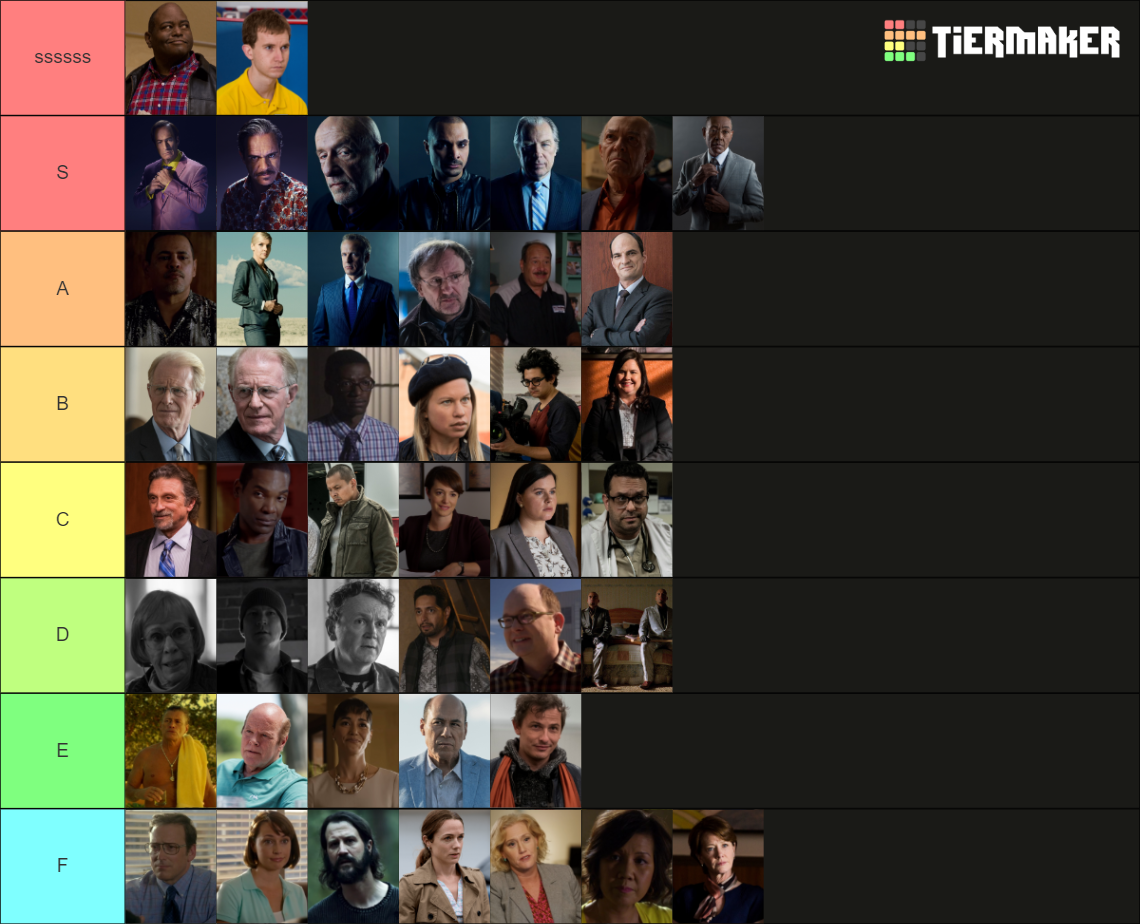 Better Call Saul Characters Tier List Community Rankings Tiermaker