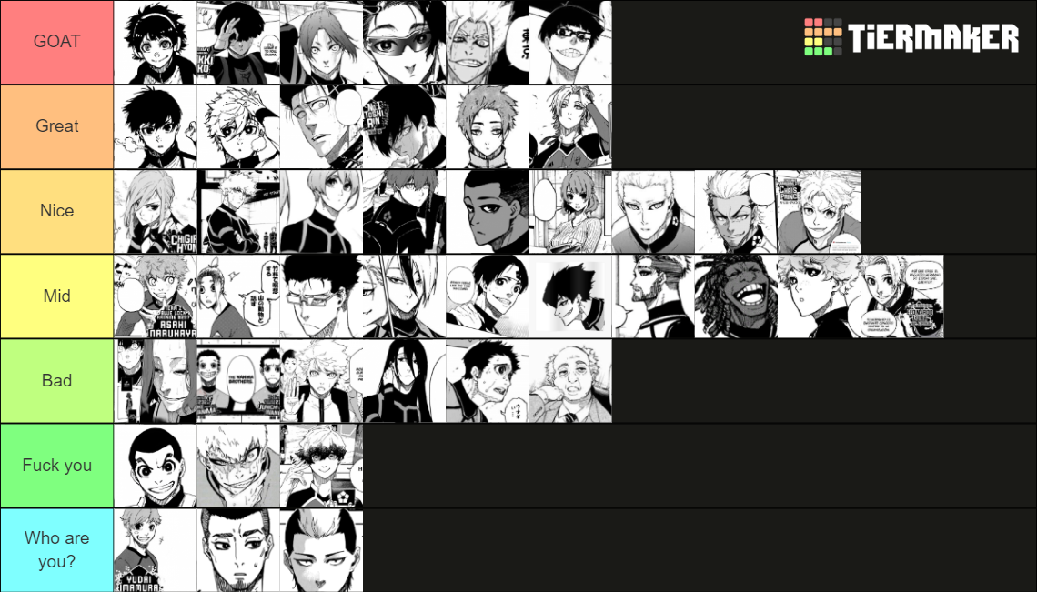 Blue Lock Characters Tier List Community Rankings TierMaker