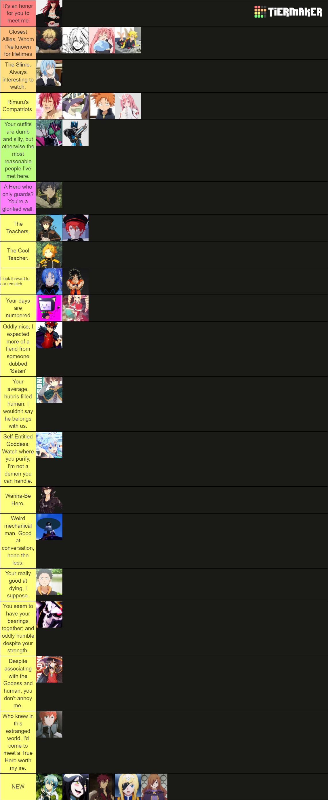 Isekai VRC RP Tier List Community Rankings TierMaker