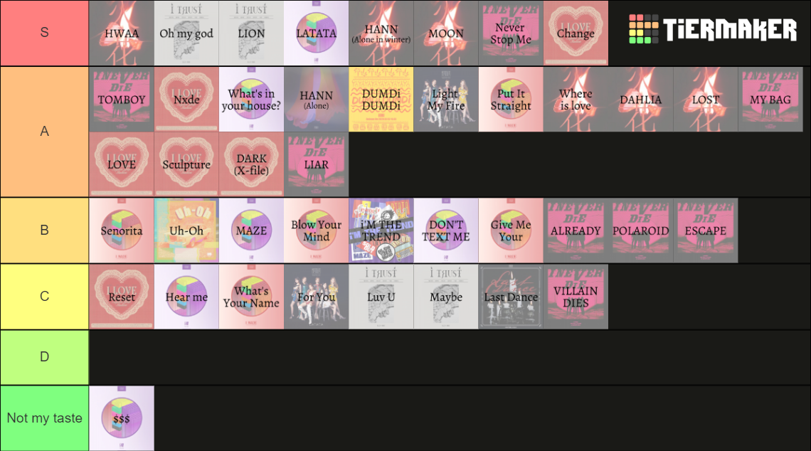 G I Dle Songs Tier List Community Rankings Tiermaker