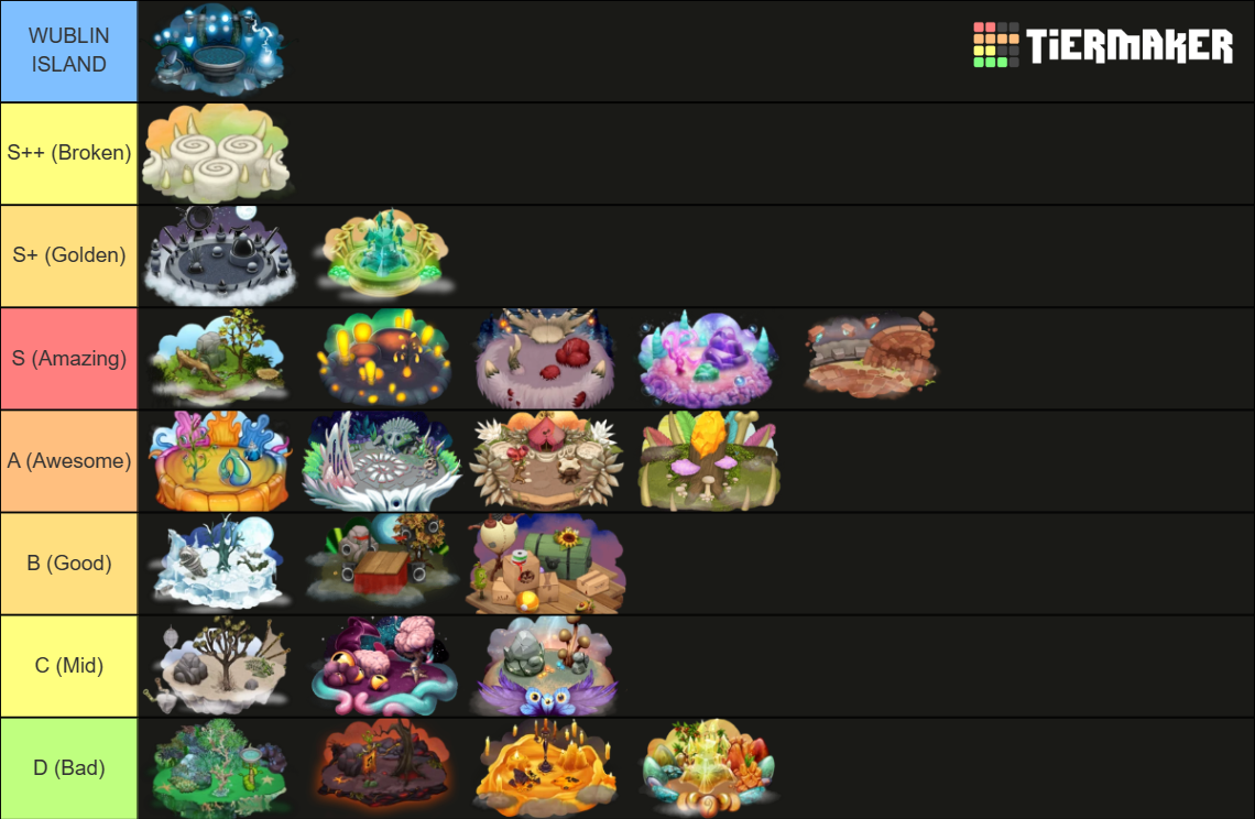 My Singing Monsters Island October Tier List Community Rankings