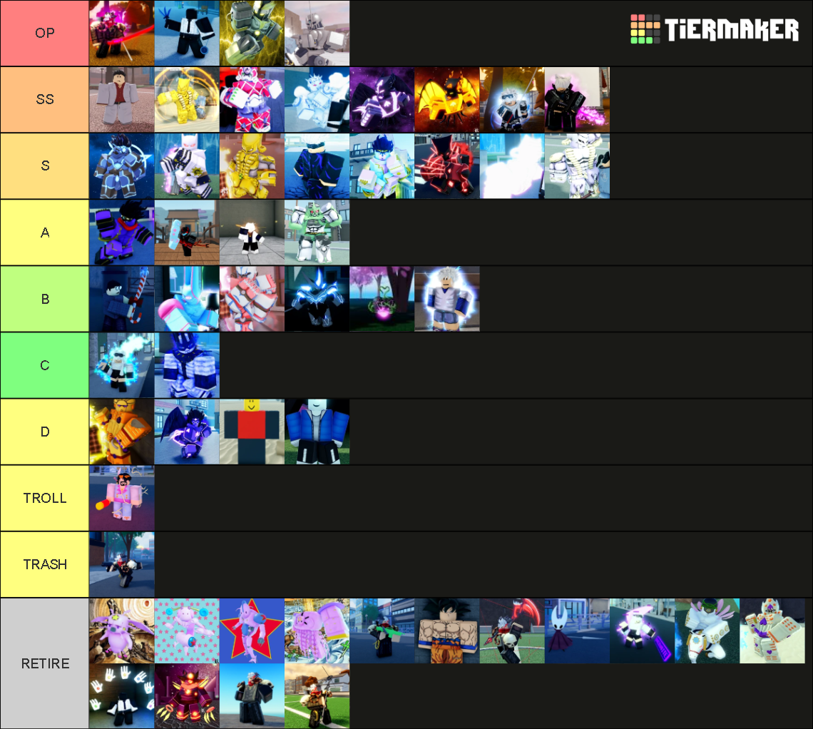 Aut Stand Spec Tierlist V Jujutsu Kaisen Tier List Community