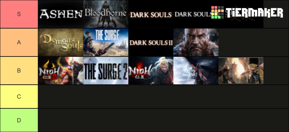 Soulslike Tier List Community Rankings TierMaker