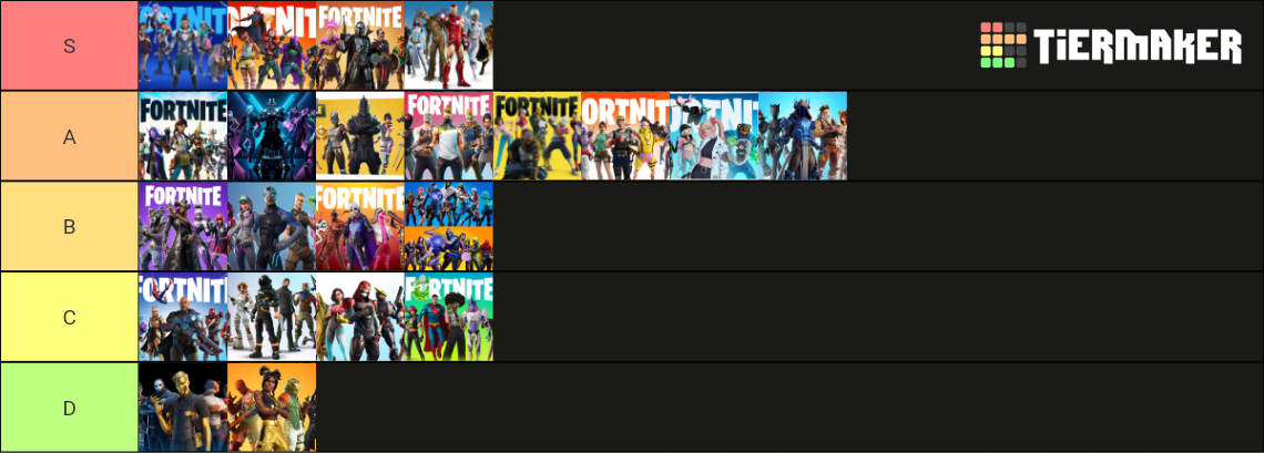 Fortnite Battle Pass Tier List Community Rankings Tiermaker