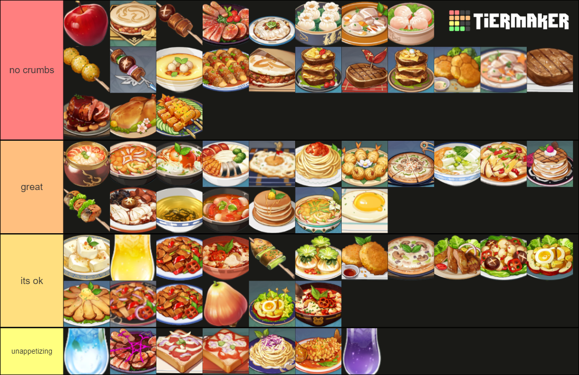 Genshin Impact Food Tier List Community Rankings Tiermaker