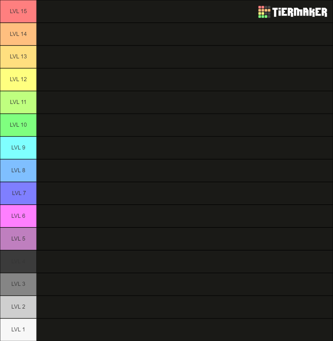 Clash Of Clans Ths Town Hall Included Tier List Community