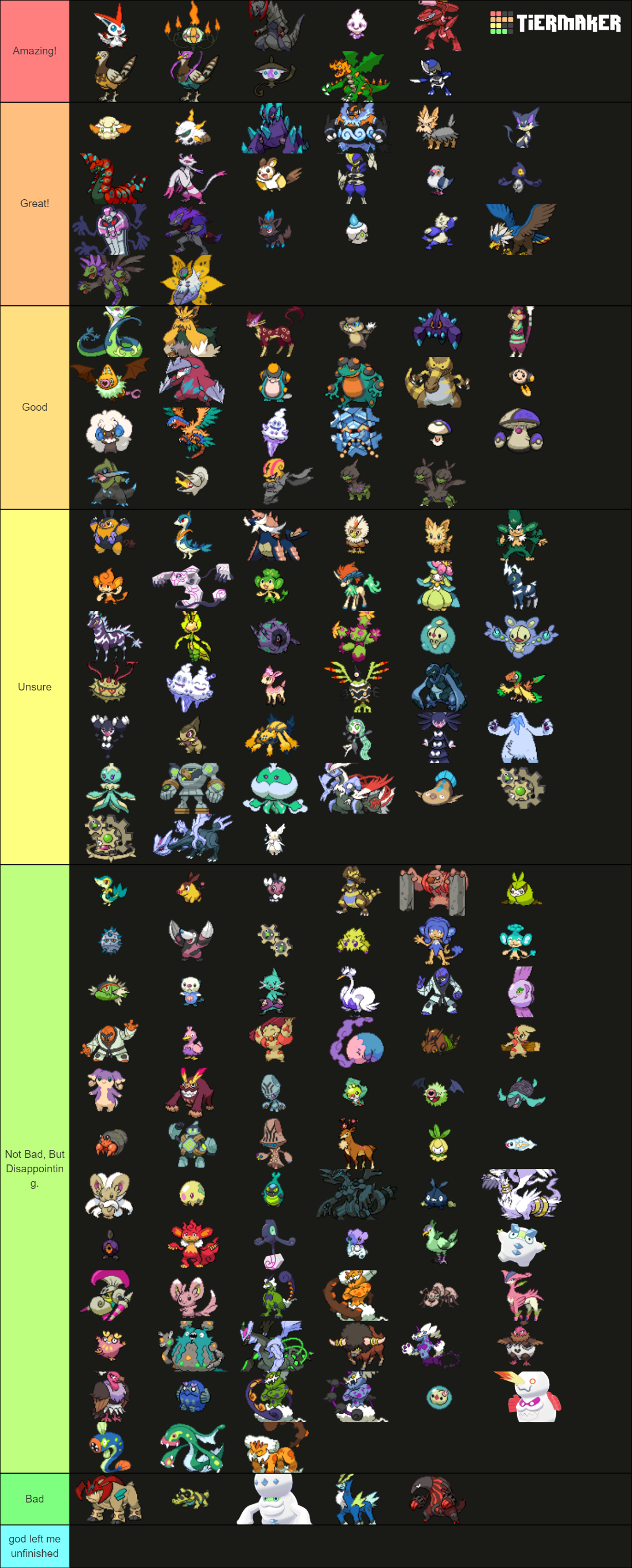 Unova Shiny Pokemon Tier List Community Rankings TierMaker