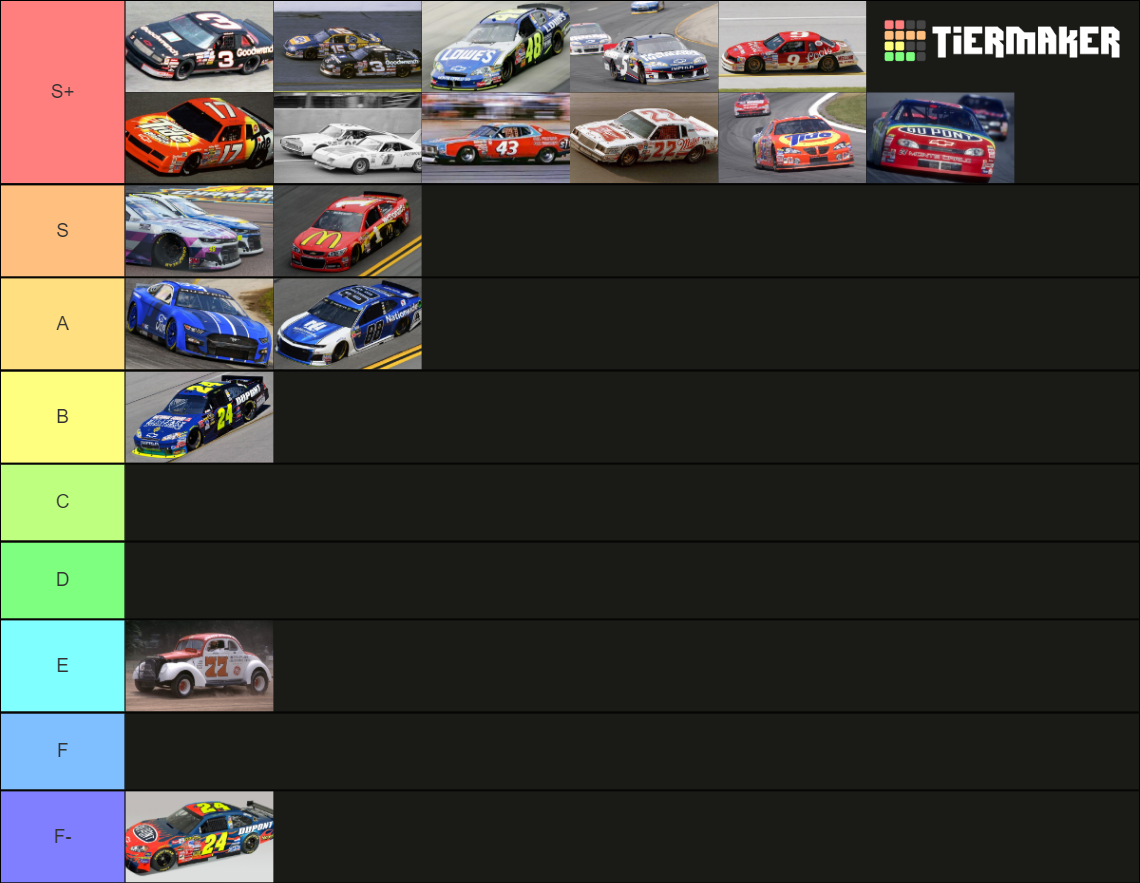 Nascar Cars Tier List Community Rankings Tiermaker