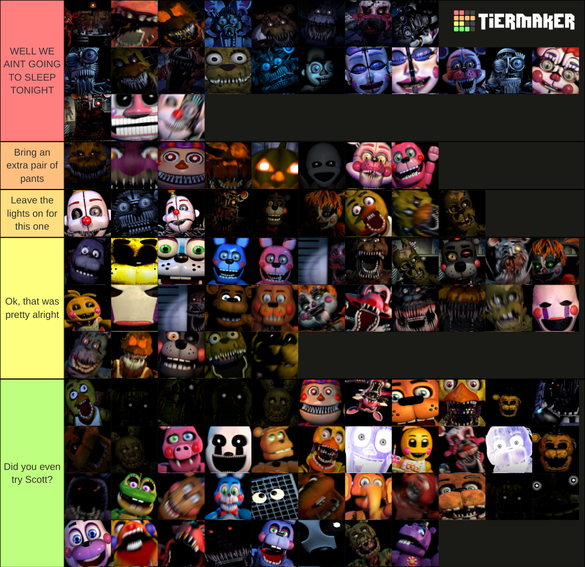 Fnaf Jumpscare List Tier List Community Rankings TierMaker