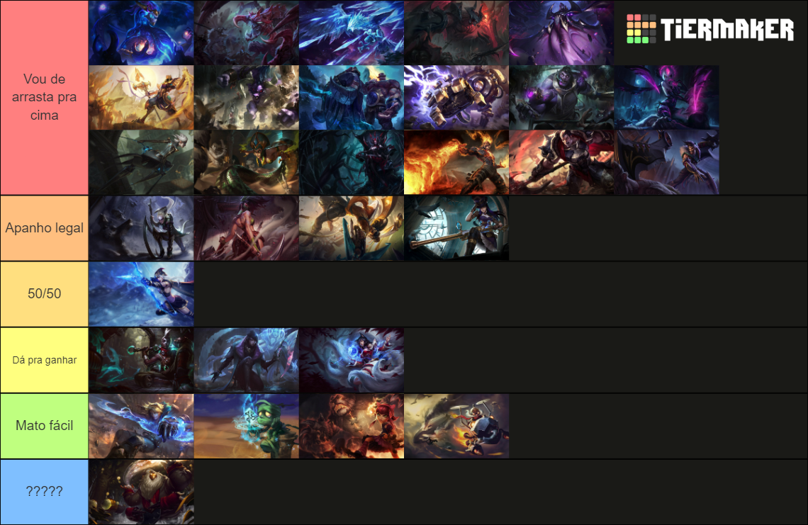 League Of Legends Champions Up To Naafiri Tier List Community