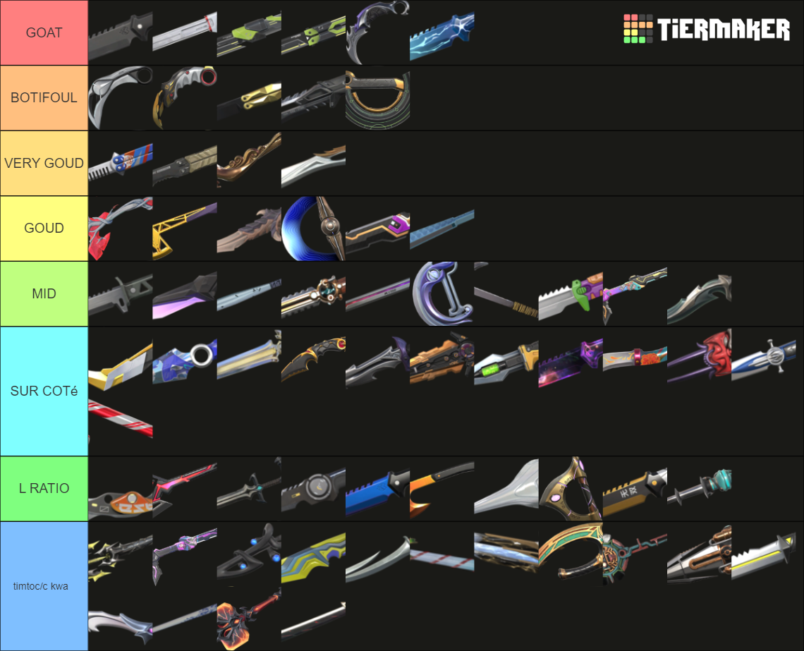 Valorant Knives Sep Tier List Community Rankings Tiermaker Hot Sex