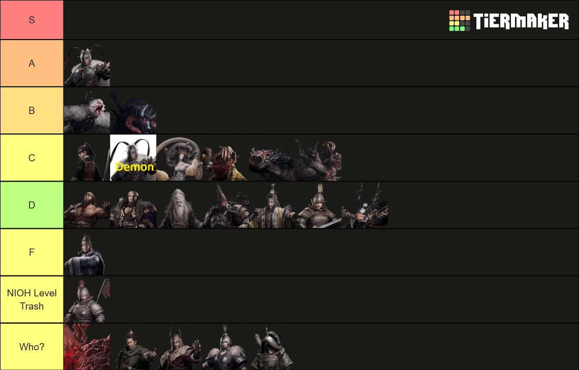 Wo Long Fallen Dynasty Bosses Tier List Community Rankings TierMaker