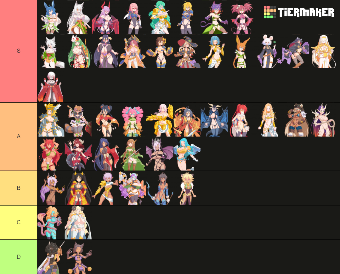 Eros Fantasy Waifus Tier List Community Rankings Tiermaker