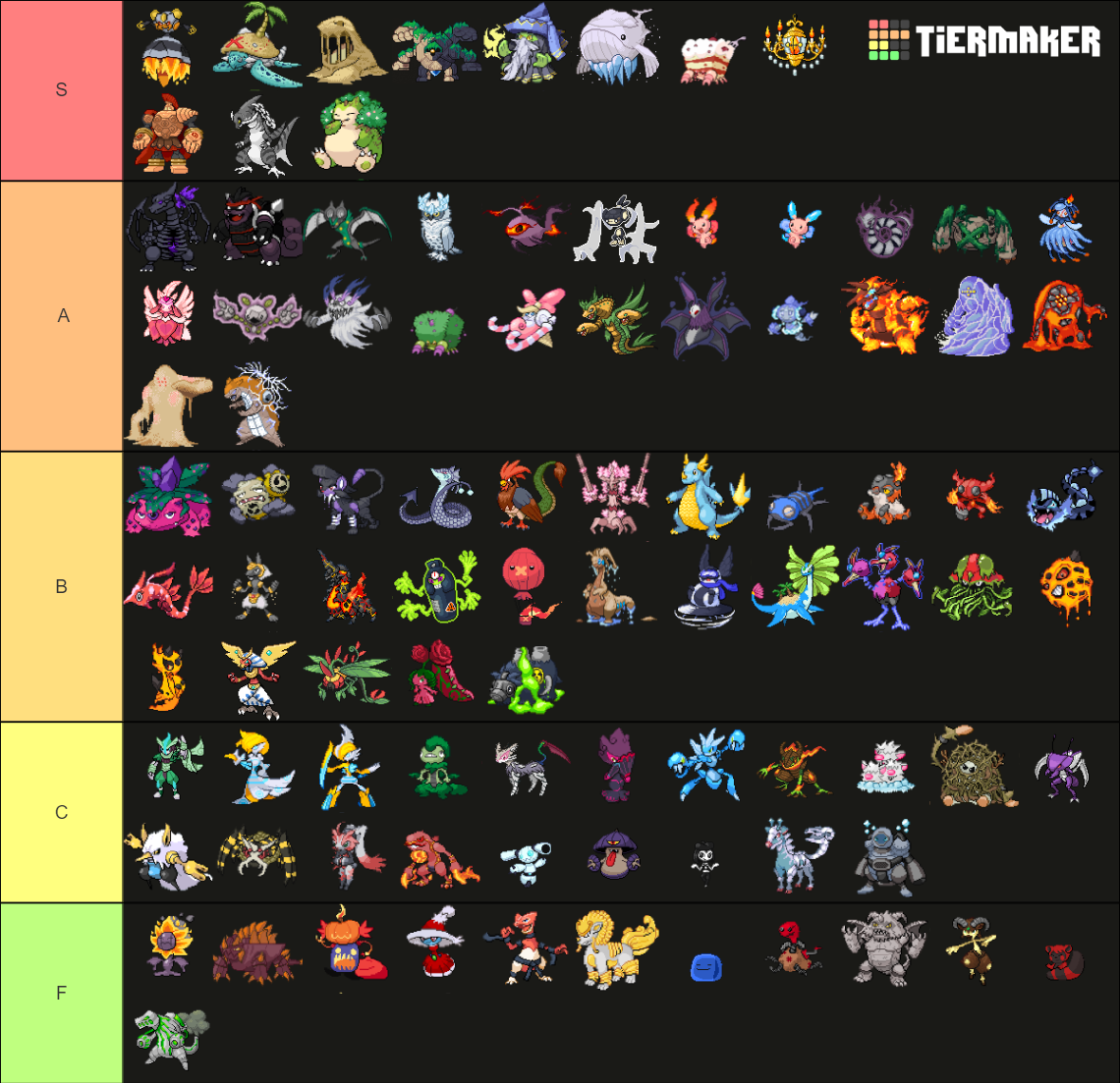 Pokemon Insurgence Delta Forms Tier List Community Rankings TierMaker