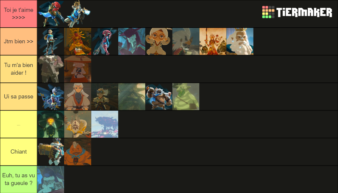 Zelda Botw Character Tier List Community Rankings TierMaker