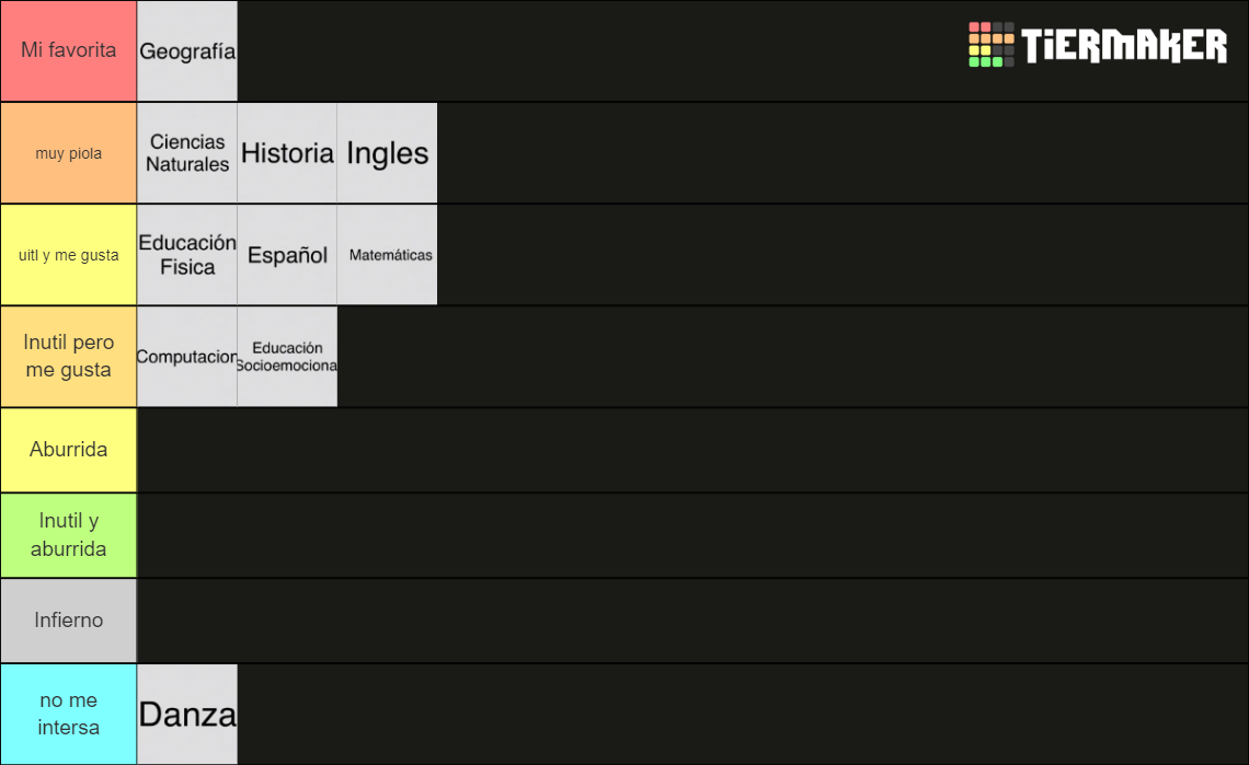 Materias Escolares Primaria Tier List Community Rankings Tiermaker