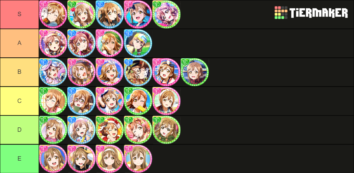 Hanamaru Urs Including Promos Tier List Community Rankings Tiermaker