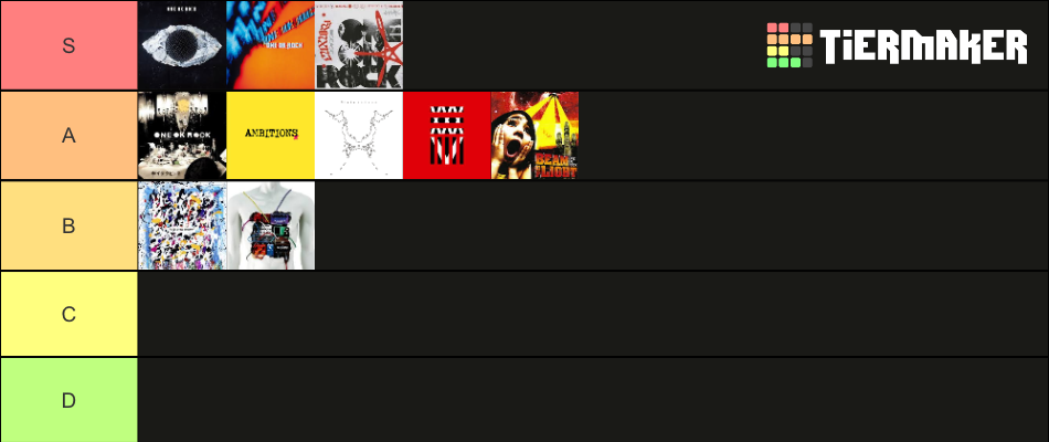 One Ok Rock Albums Tier List Community Rankings Tiermaker