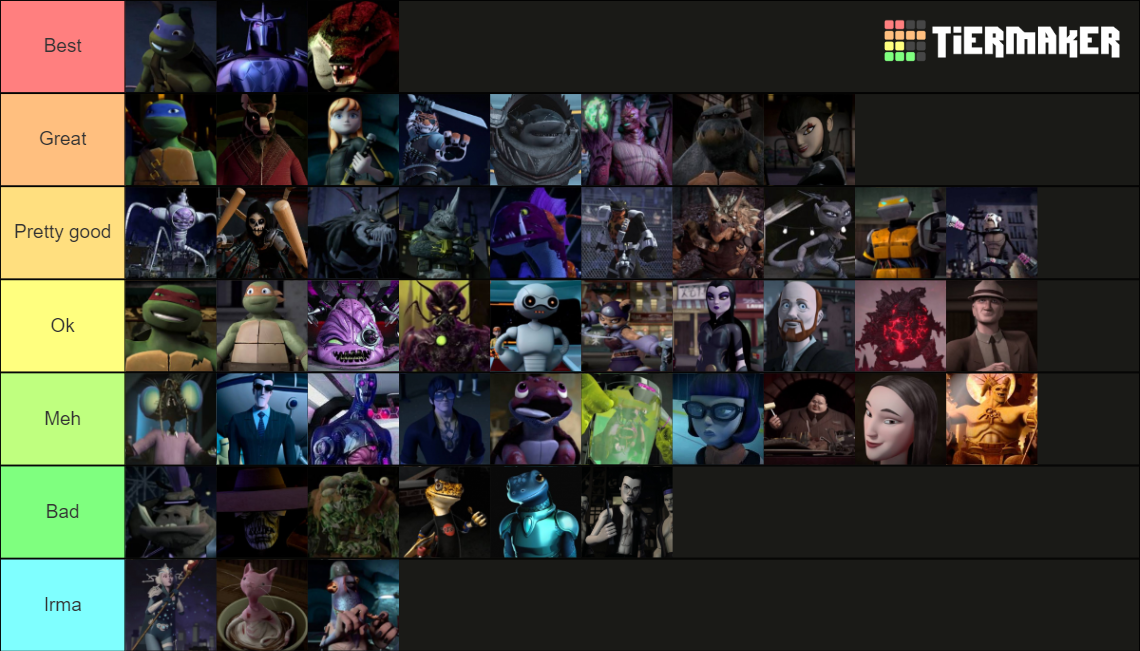 Teenage Mutant Ninja Turtles 2012 Characters Tier List Community