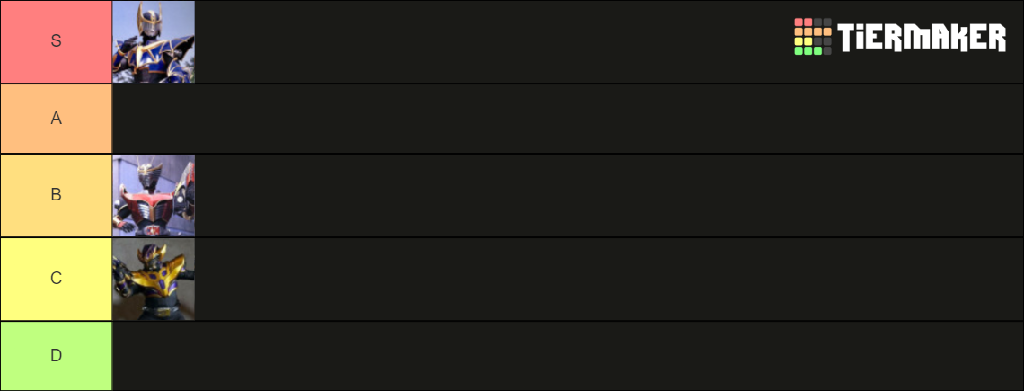 Recent Kamen Rider Tier Lists TierMaker