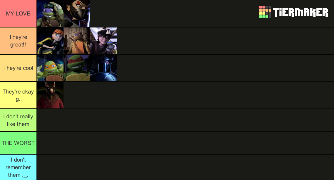 Tmnt Tier List Community Rankings Tiermaker