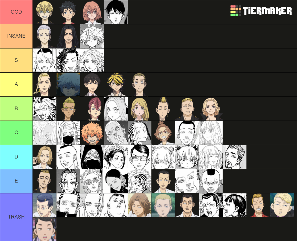 Tokyo Revengers Every Characters Tier List Community Rankings