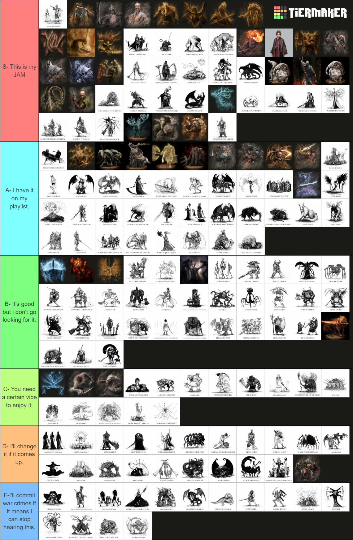 Fromsoftware Bosses Minibosses Tier List Community Rankings Tiermaker