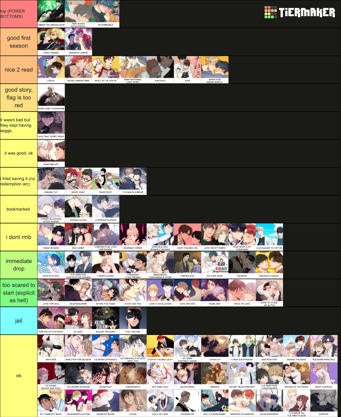 Bl Manhwa With Title Tier List Community Rankings Tiermaker