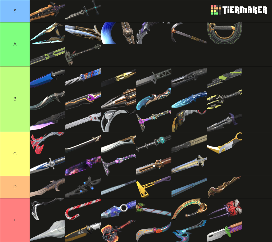 VALORANT Store Knifes Tier List Community Rankings TierMaker