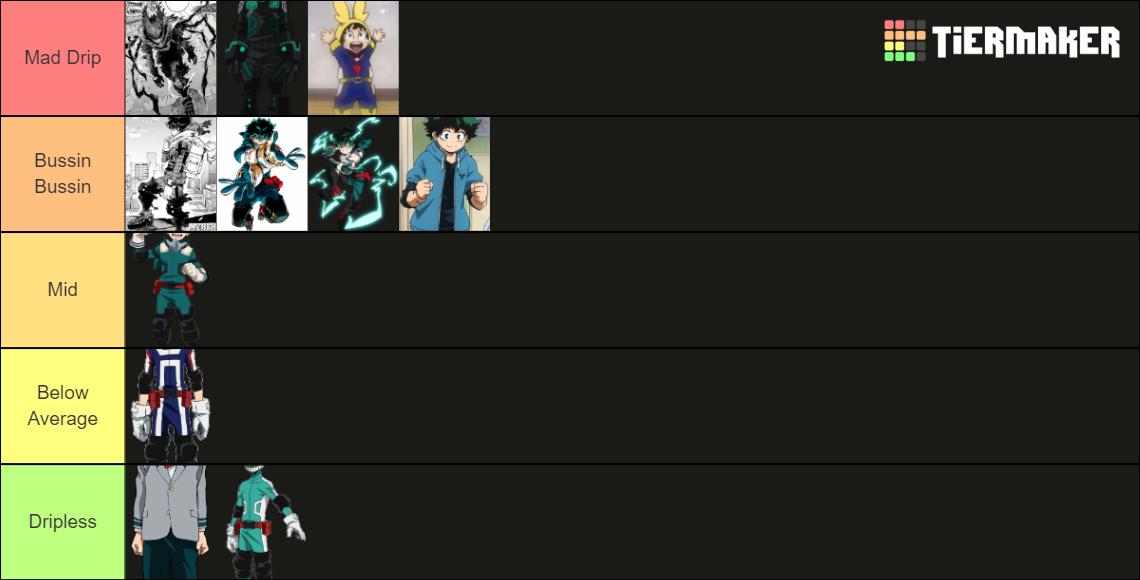 Deku Costumes Spoilers Tier List Community Rankings Tiermaker