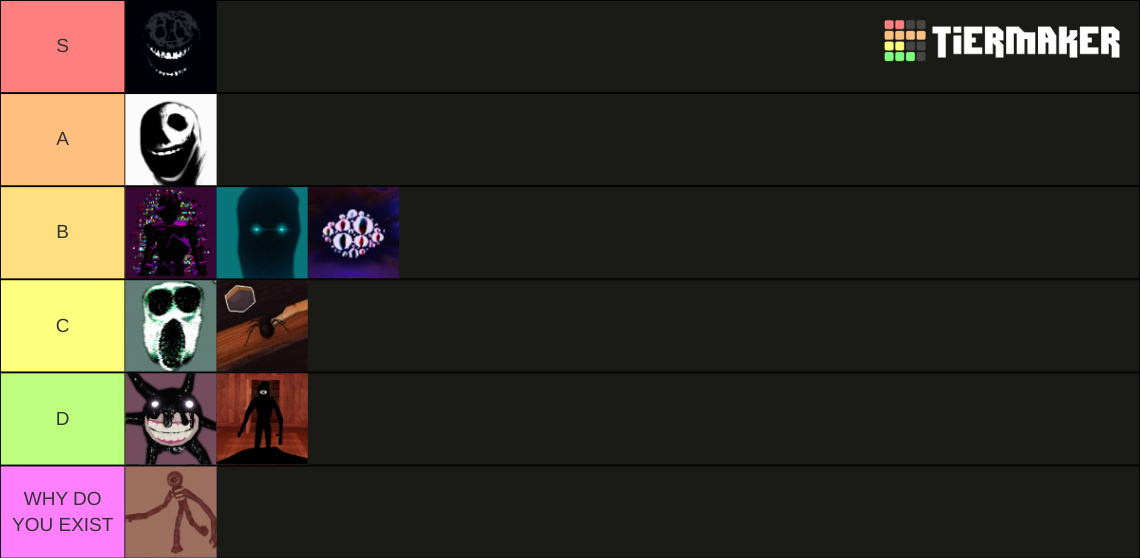 Roblox Doors Monsters Tier List Community Rankings Tiermaker