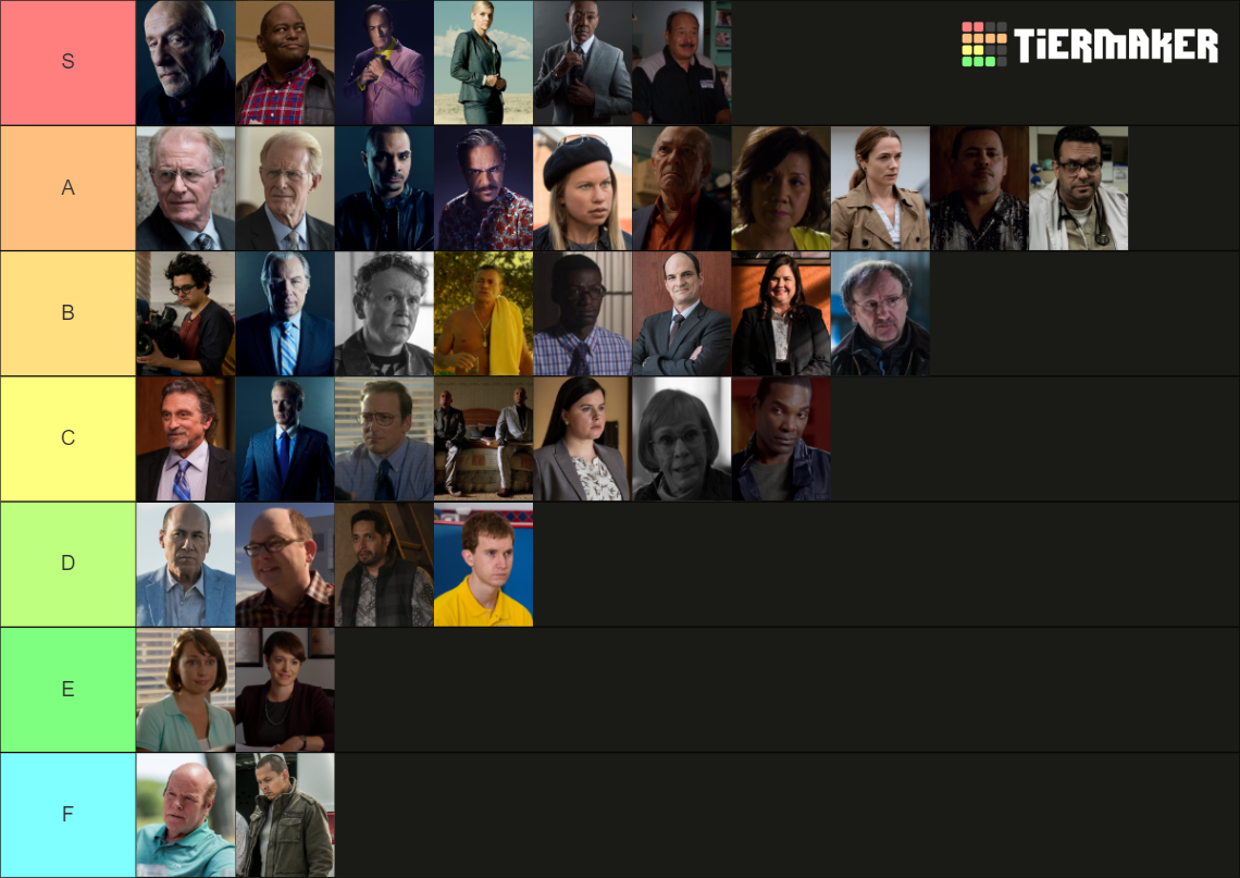 Better Call Saul Characters Tier List Community Rankings TierMaker