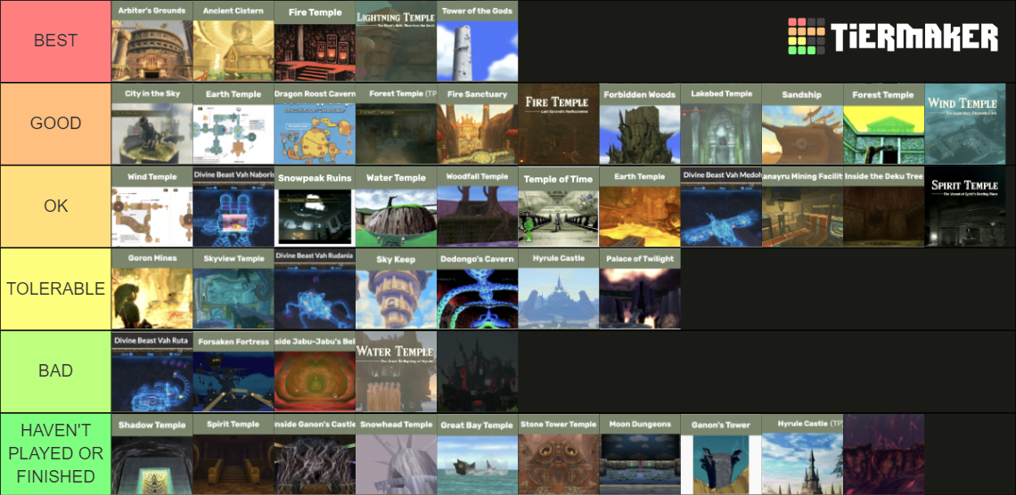 Legend Of Zelda D Dungeons Temples Incl Totk Tier List Community