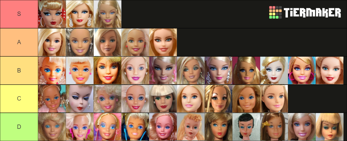 Barbie S Faces Tier List Community Rankings Tiermaker