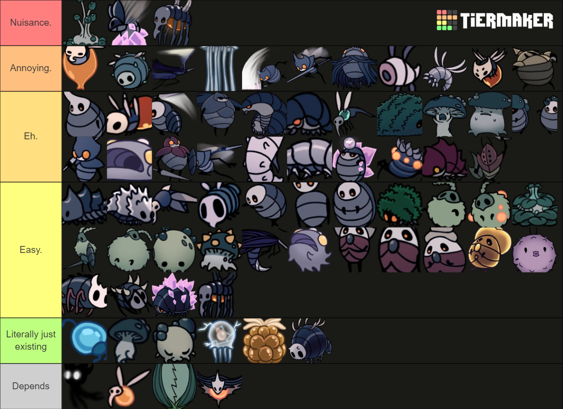 Hollow Knight Killable Non Boss Enemies Tier List Community Rankings