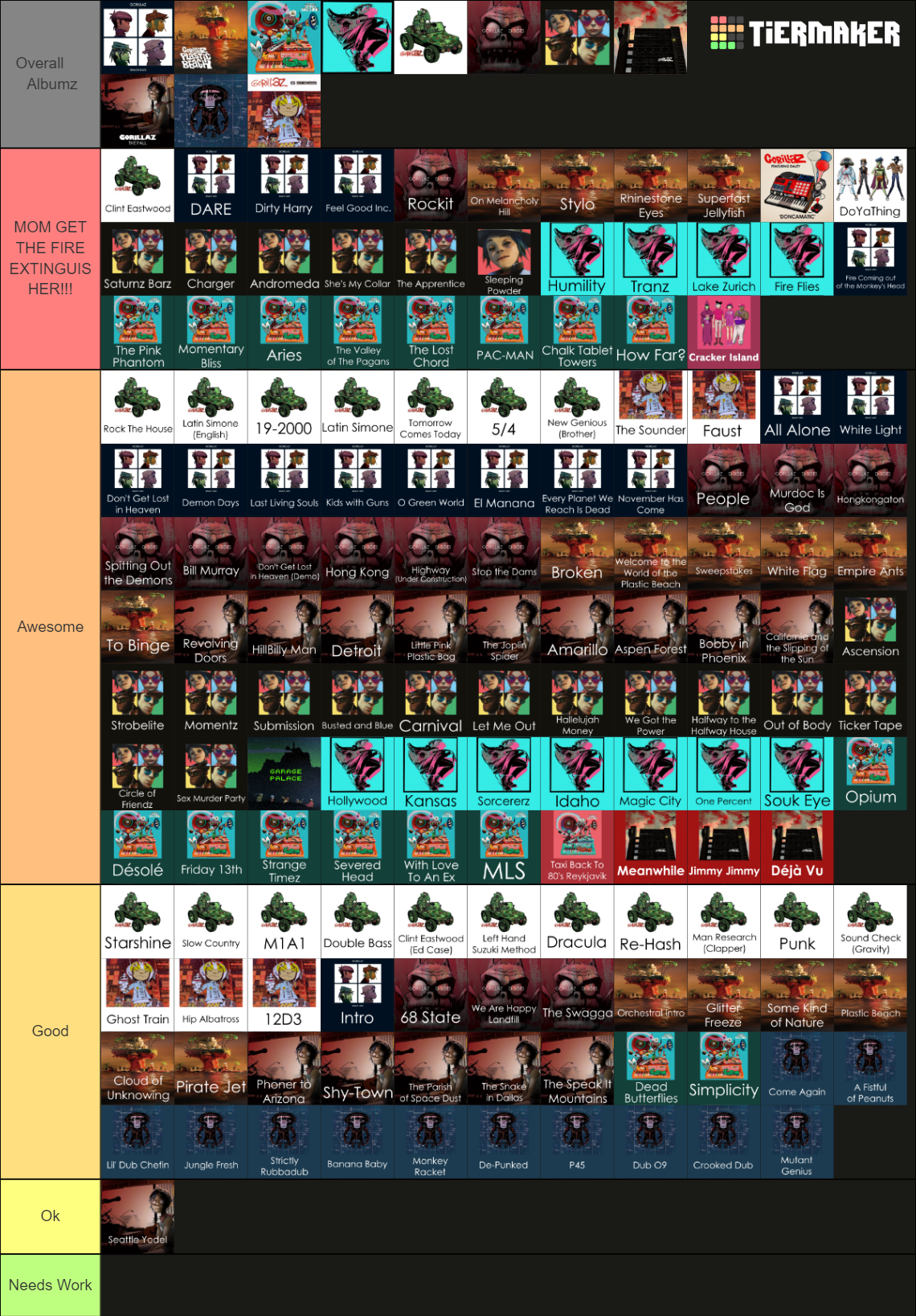 Gorillaz Full Discography Up To Cracker Island Tier List Community