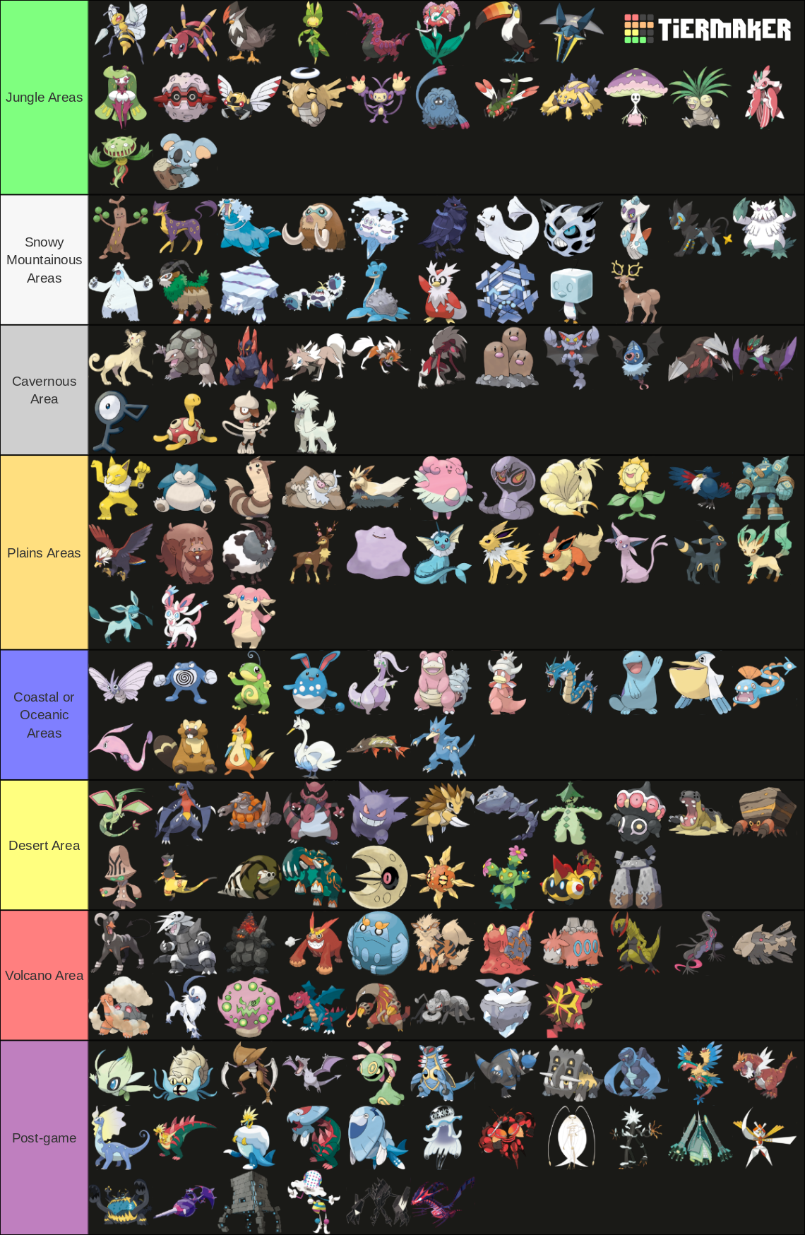 All Fully Evolved Pokemon Tier List Community Rankings Tiermaker