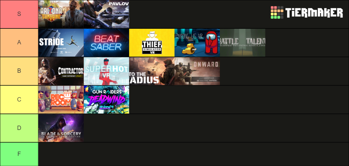 Vr Games Tier List Community Rankings Tiermaker