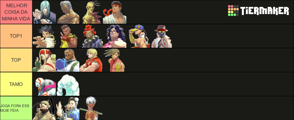 Street Fighter 3 3rd Strike Tier List Community Rankings TierMaker